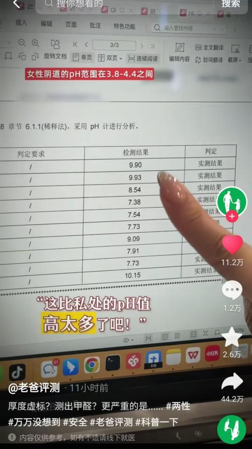 疑虑检测结果显示pH值成产品普遍问题MG不朽情缘老爸评测曝光成人用品健康(图1)