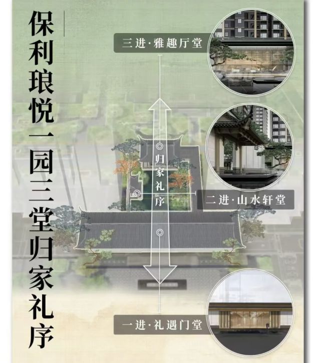 利琅悦售楼处发布启幕鼎级尊邸不朽情缘正版广州热搜楼盘｜保(图13)