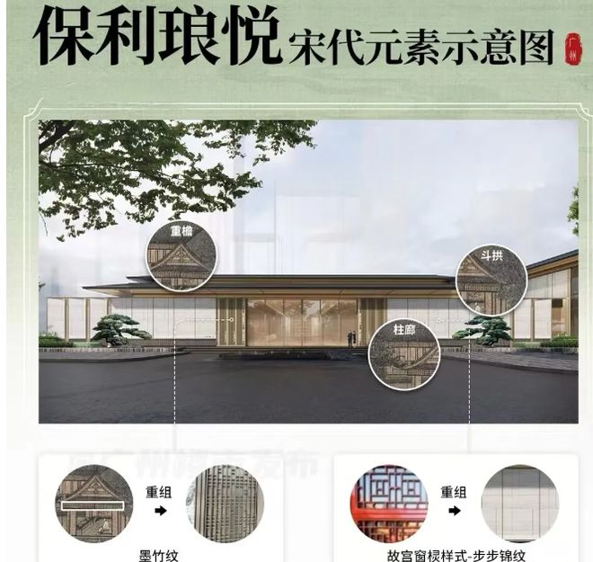 利琅悦售楼处发布启幕鼎级尊邸不朽情缘正版广州热搜楼盘｜保(图11)